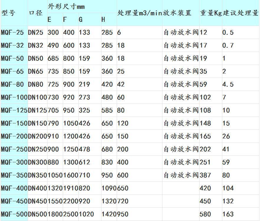 选型尺寸图.jpg