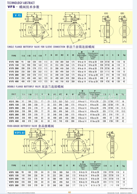 VFS-SN粉体蝶阀 混凝土蝶阀 气动粉体蝶阀CP101蝶阀 水泥粉尘蝶阀示例图6