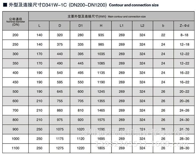 厂家直销DN300气动调节通风蝶阀 烟道气动风门 挡板阀示例图5