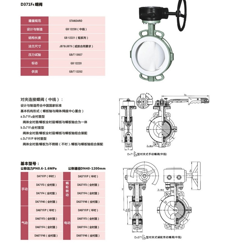 衬氟蝶阀.jpg