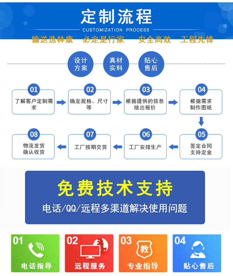 优质产品 消防闸阀 沟槽式暗杆弹性座封闸阀 Z85X沟槽暗杆闸阀示例图2