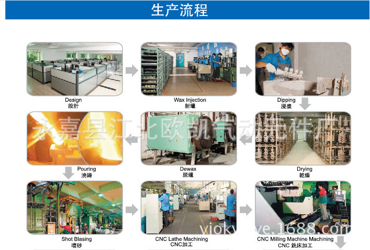 （厂家直销）铝合金蝶阀 料仓蝶阀 气动输送粉料蝶阀 水泥仓蝶阀示例图7