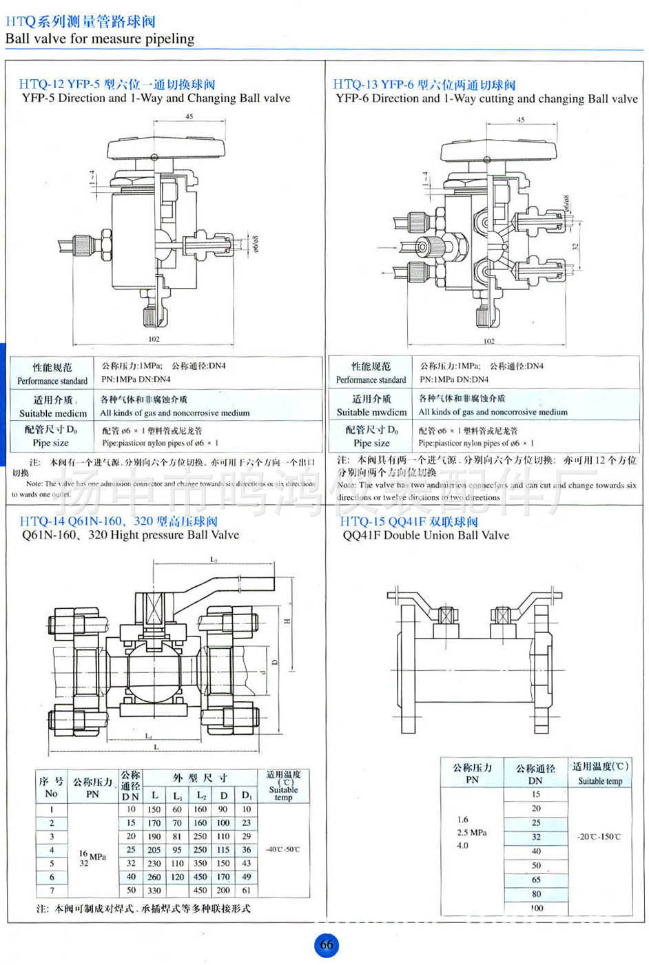 直销供应 三通卡套球阀 耐高温卡套球阀 不锈钢固定球球阀示例图5