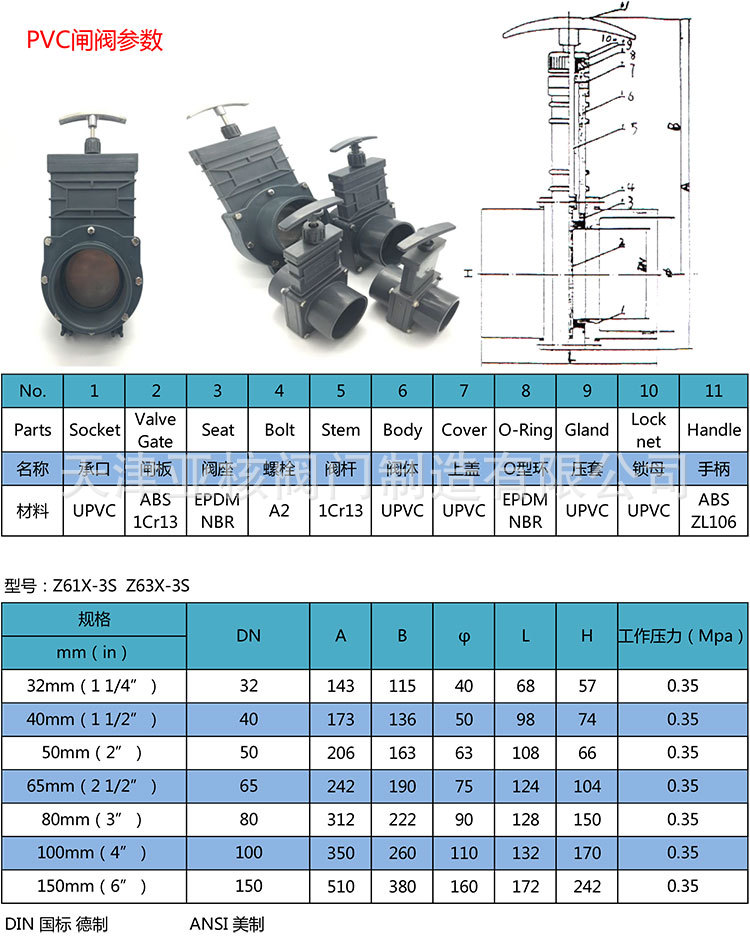 塑料闸阀UPVC闸阀pvc排污阀UPVC插板阀塑胶拉板阀Z41X-10S DN100示例图4