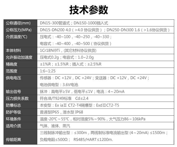 水暖涡街流量计 DN200电厂蒸汽流量计 青岛流量计全国销售