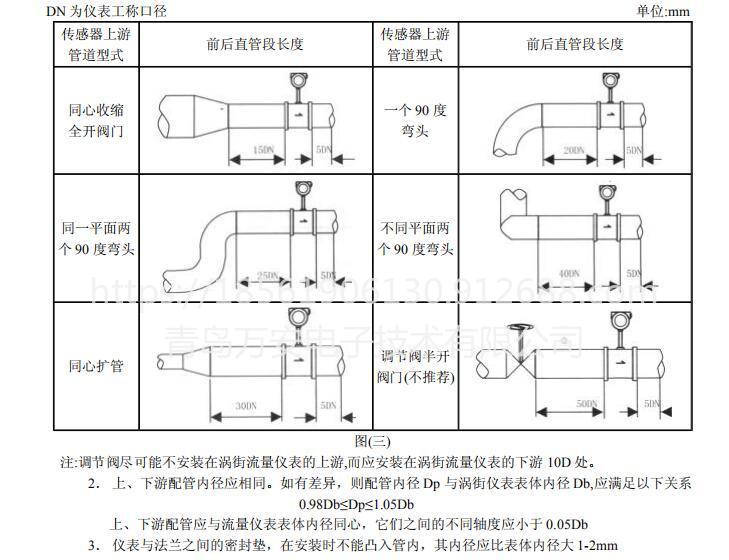 水暖涡街流量计 DN200电厂蒸汽流量计 青岛流量计全国销售