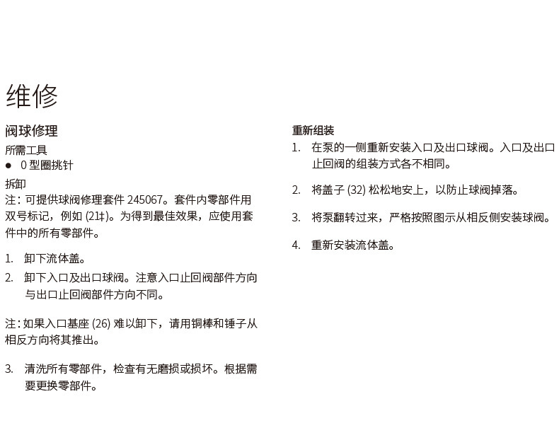 美国固瑞克/GRACO308泵浦维修包245067球座维修包球阀原装修理包示例图7