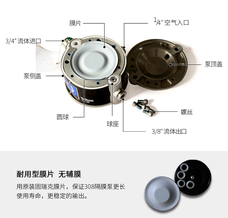 美国固瑞克/GRACO308泵浦维修包245067球座维修包球阀原装修理包示例图1