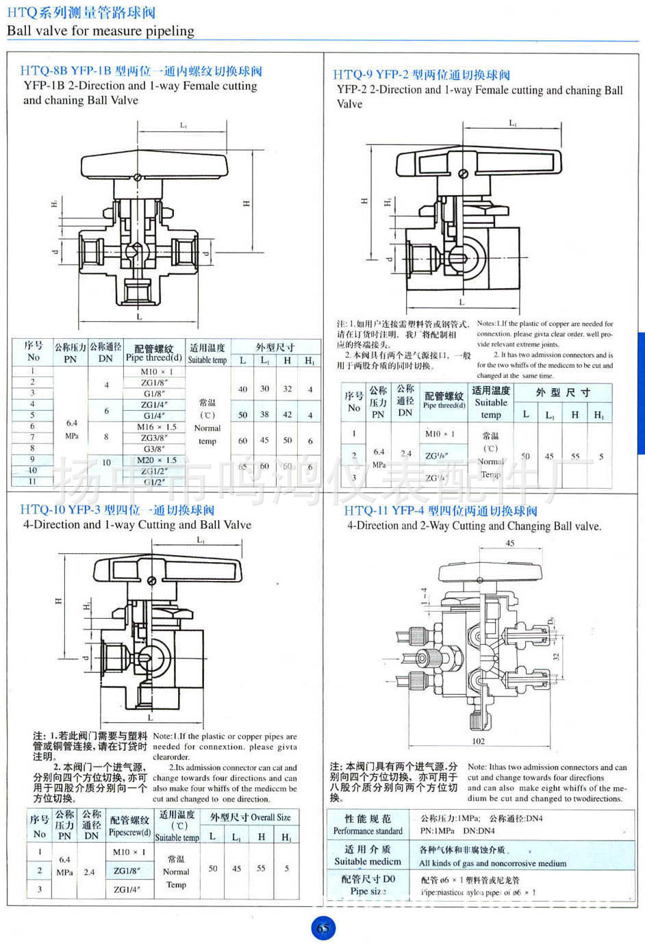 厂家直销 双卡套球阀 不锈钢卡套球阀 固定球球阀加工定制示例图2