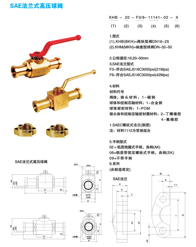 厂家直供 碳钢法兰式高压球阀 BKH-SAE-FS-420液压球阀示例图19