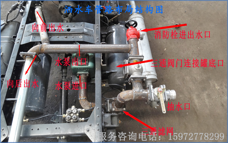 洒水车管道布局结构图 洒水车安装组装方法.jpg