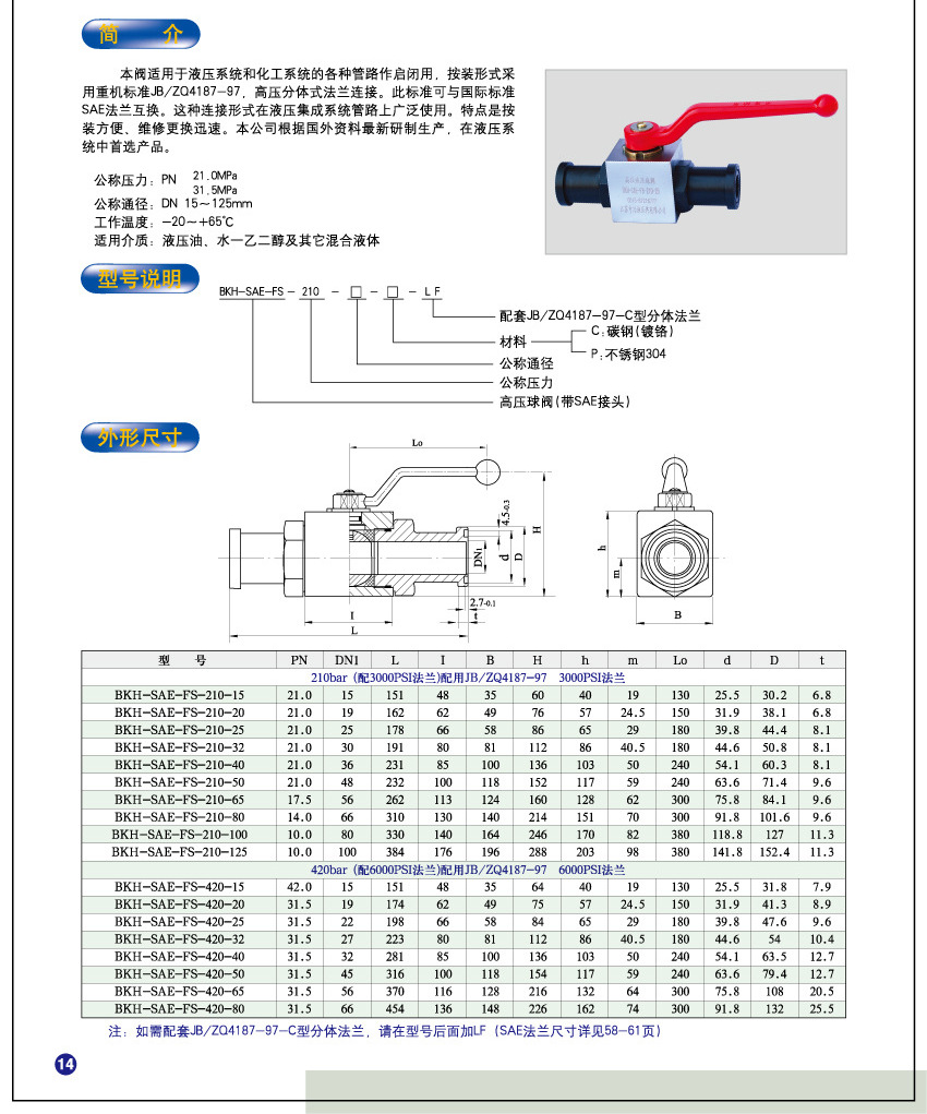 低价供应 不锈钢SAE法兰式球阀 BHK高压球阀示例图16