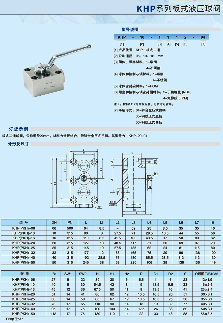 产地货源板式高压球阀 KHB直通高压液压球阀示例图17