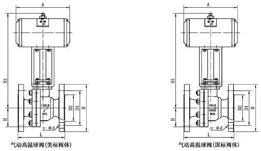 气动高温球阀_外形尺寸