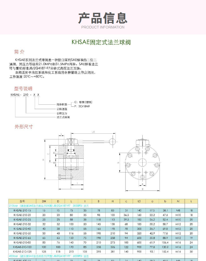 供应FCKH法兰式高压球阀 SAE法兰液压球阀示例图25