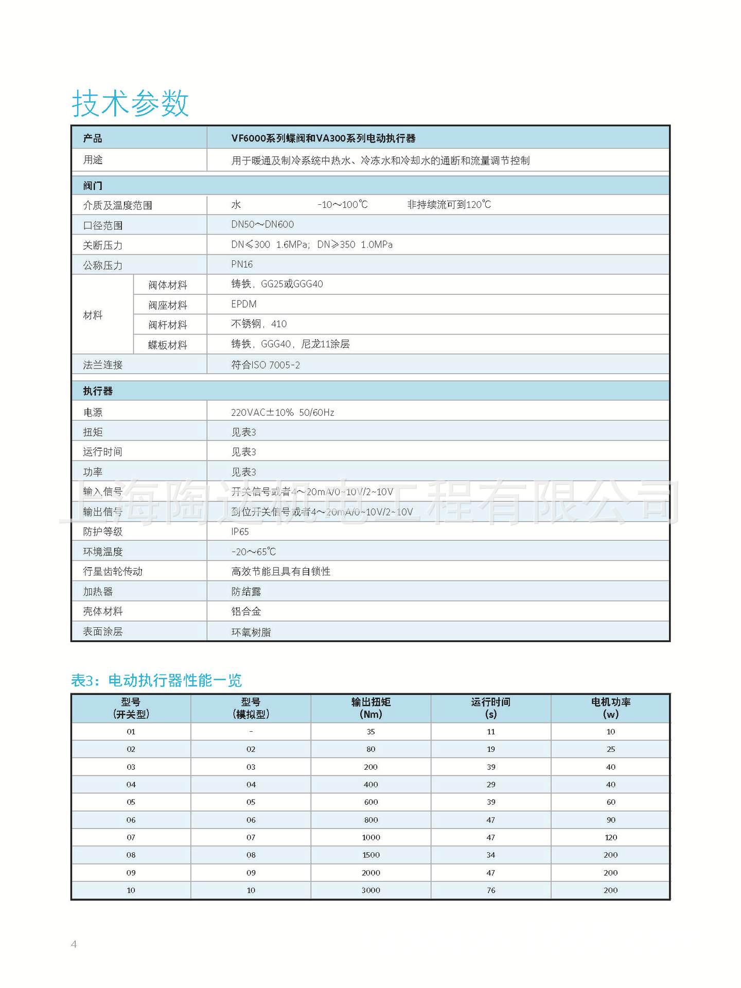 江森电动蝶阀VA303CDC-C江森电动调节蝶阀VA304CDC-C VA302CDC-C示例图7