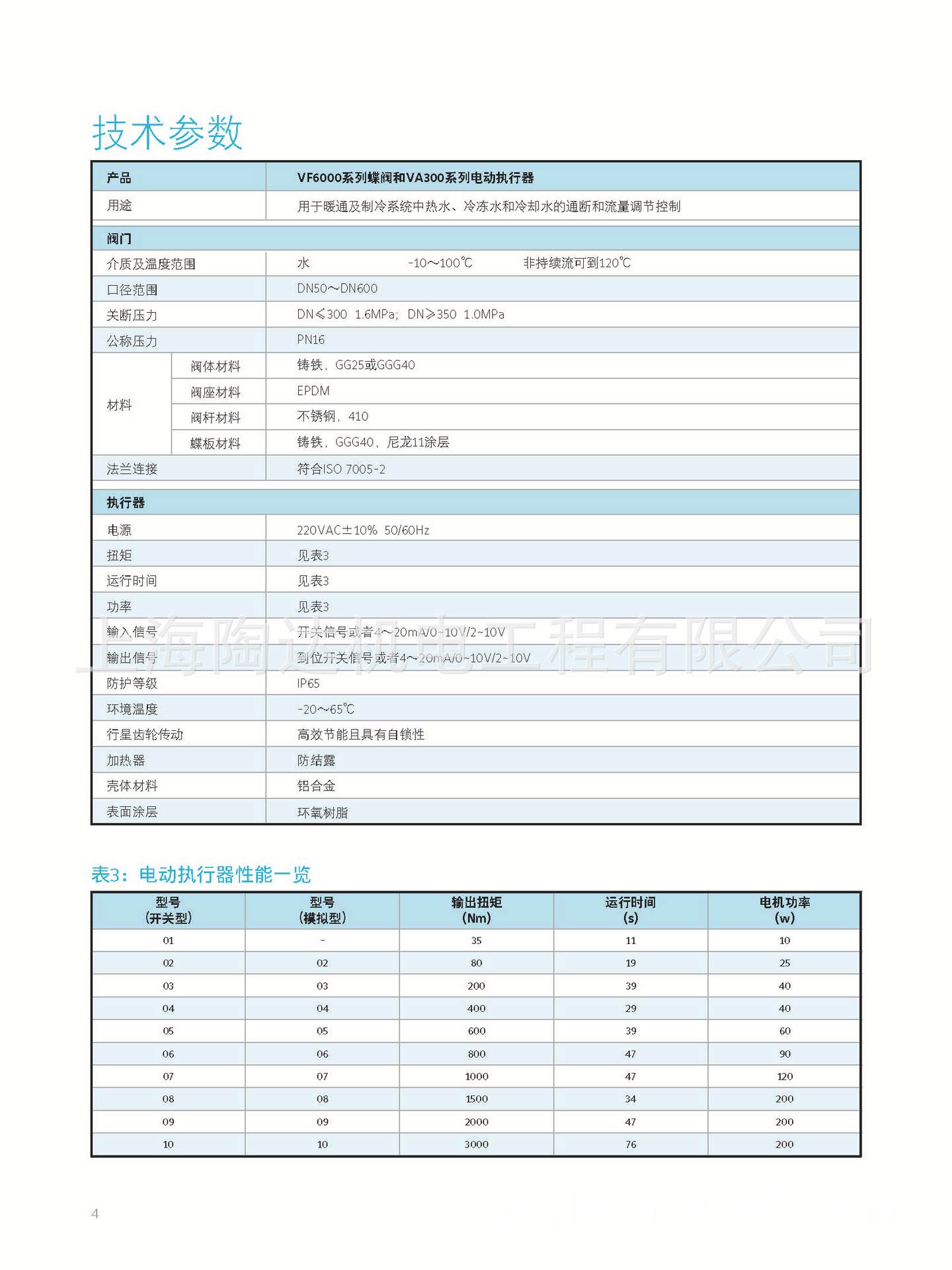 原装正品  江森电动调节蝶阀  VA303CDC-C  江森电动蝶阀 江森示例图4