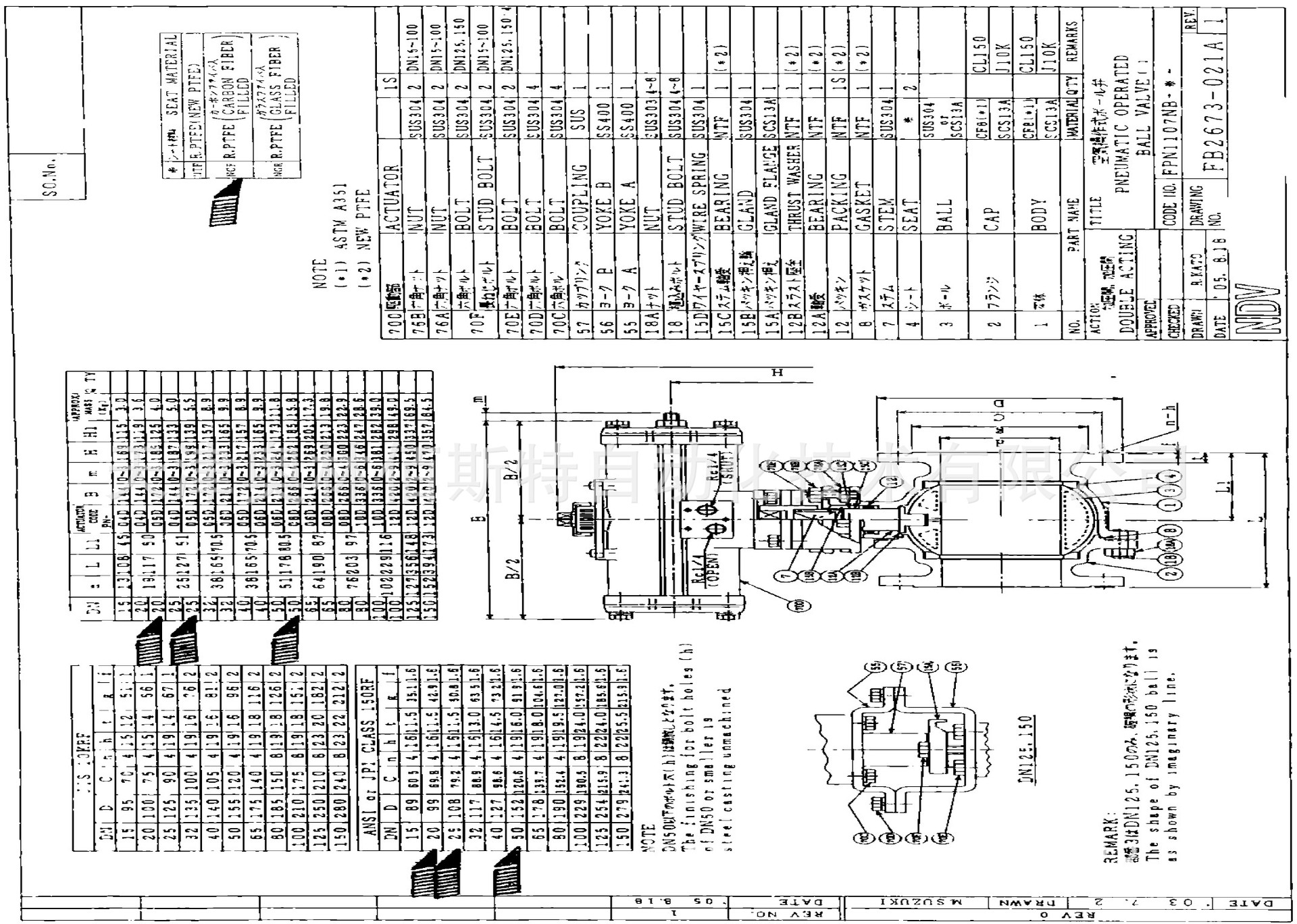 气动不锈钢正304法兰软密封双作用单作用球阀 气动开关球阀厂家示例图1