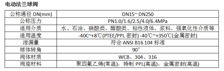 厂家直供 电动不锈钢球阀 电动阀门 电动法兰软密封球阀 大小可定示例图2