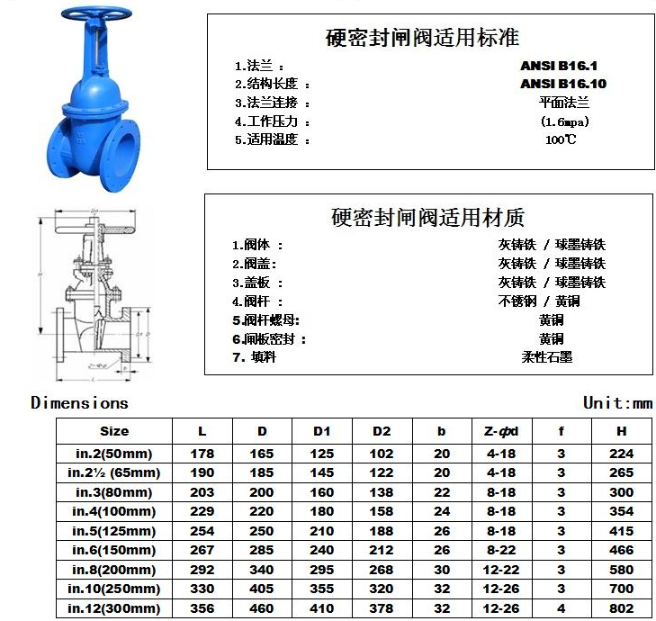 美标明杆硬密封闸阀1.png