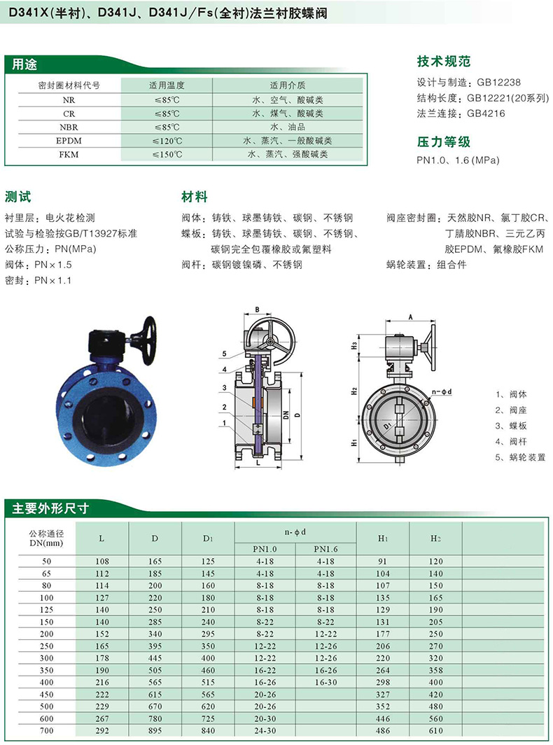 球磨铸铁软密封蝶阀D341X-10/16Q 不锈钢板 球磨板 涡轮中线 蝶阀示例图2