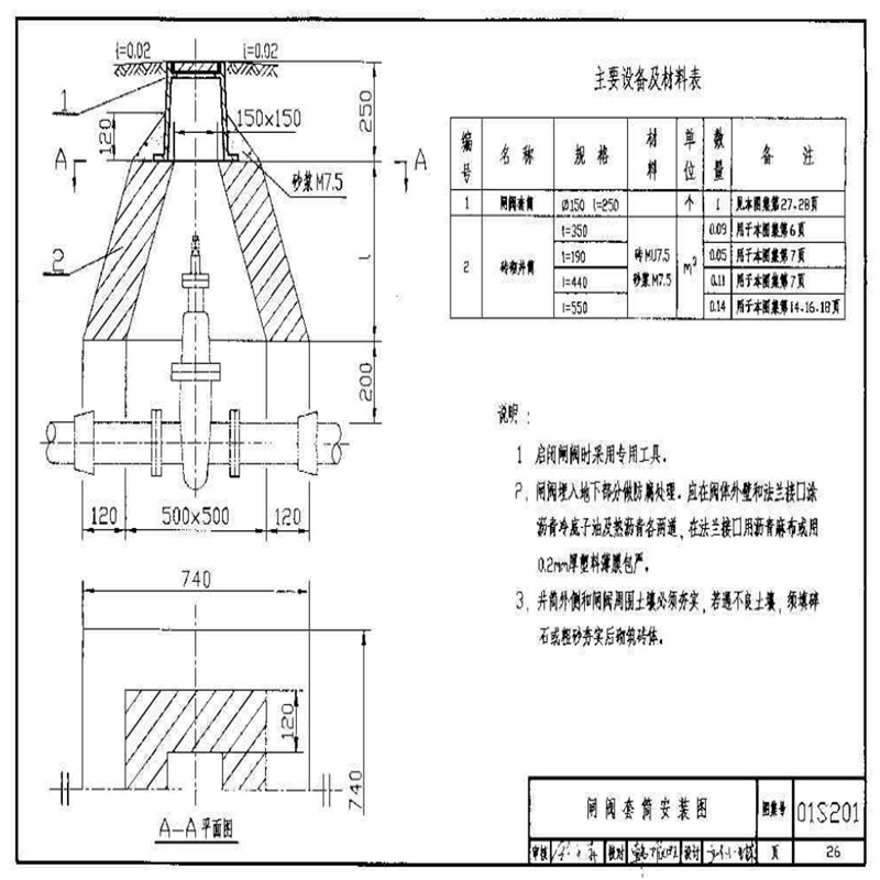 阀门套筒 DN150闸阀套筒 01S201阀门套筒厂家 友瑞牌示例图1