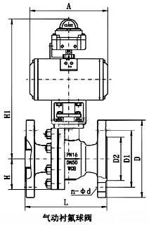 气动衬氟球阀_配GT执行器