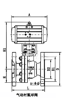 气动衬氟球阀_配AT执行器