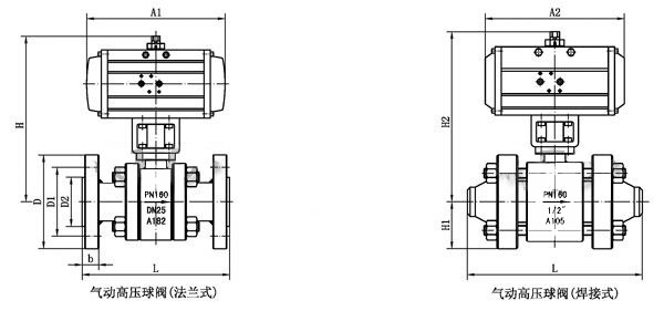 气动高压球阀_尺寸图