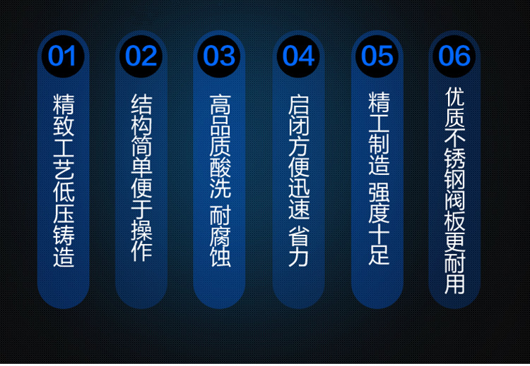 厂家供应中核苏阀法兰固定式球  Q47F固定式球阀 偏心半球阀 正品示例图8