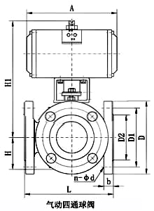 气动四通球阀_配GT执行器