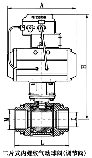 气动内螺纹球阀_调节型