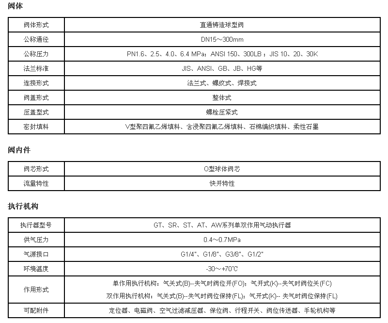 气动三通内螺纹球阀-1