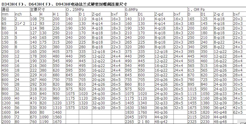 QQ图片28