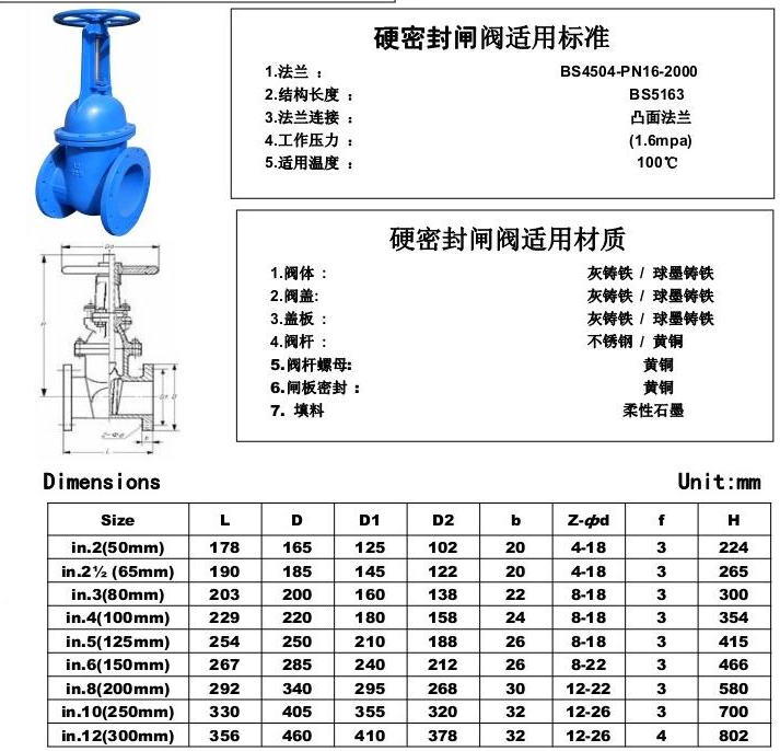 英标明杆硬密封闸阀1.png