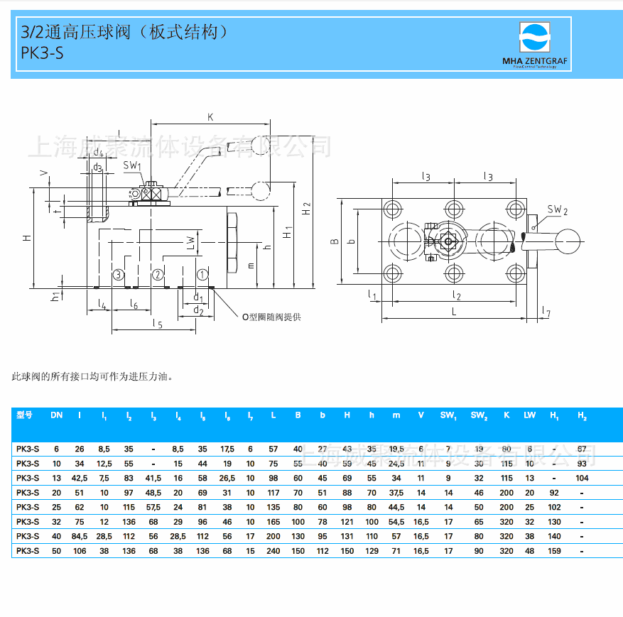 德国MHAMHA美尔基安3/2通高压球阀德国MHA（板式结构）示例图1