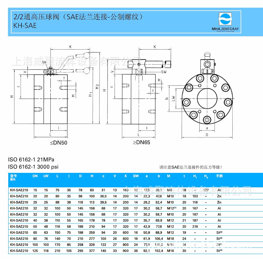 德国MHA美尔基安2/2通高压球阀(SAE法兰连接)-公制螺纹示例图2