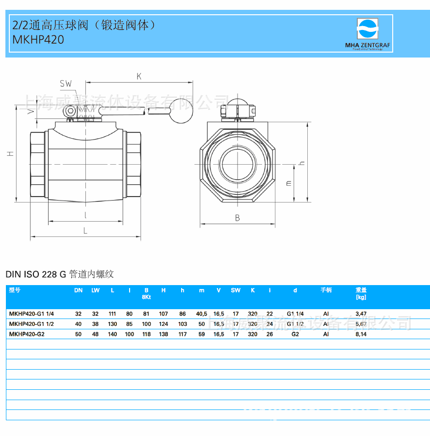 德国MHA美尔基安2/2通高压球阀，德国MHA（锻造阀体）示例图1