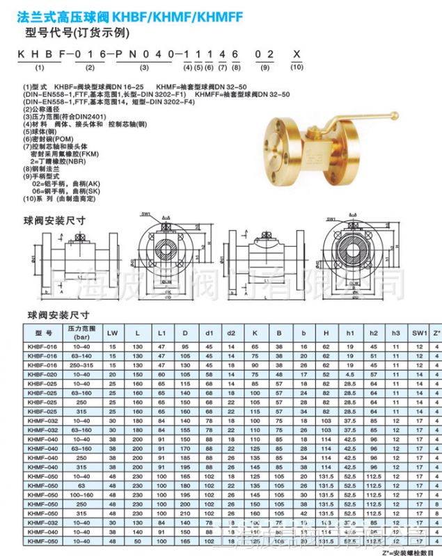 KHBF高压法兰球阀999