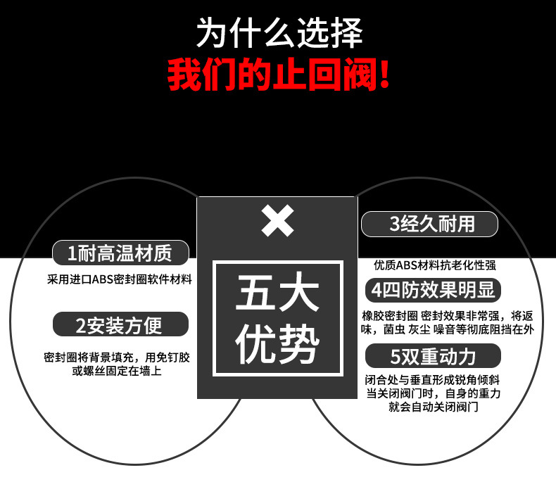 厨房抽油烟机烟道止回阀双开门硅胶止回阀dn150塑料止逆阀示例图1