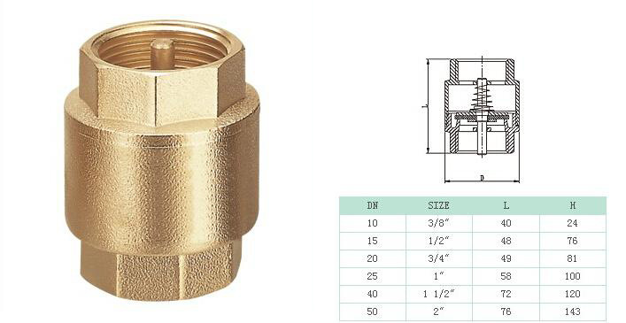 批发 黄铜卧式止回阀 黄铜立式止回阀 衬氟对夹式蝶阀 价格实惠示例图8