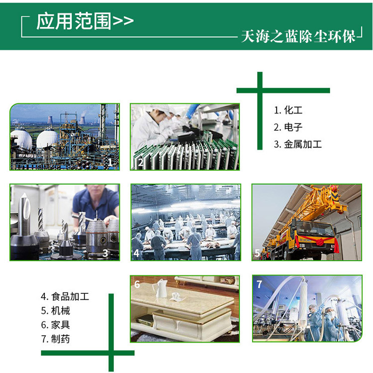 专业生产脉冲阀除尘器配件 电磁阀淹没式脉冲阀 除尘脉冲电磁阀示例图8