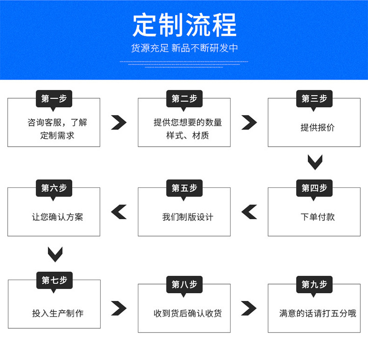 直角式电磁脉冲阀3寸袋式直角电磁阀 收尘器喷吹阀 膜片阀示例图16