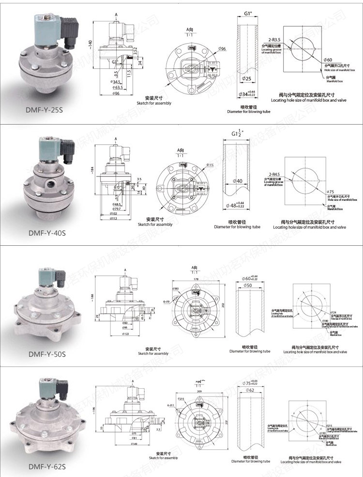 厂家直销脉冲电磁阀电磁脉冲阀1寸脉冲阀DMF-Z-25电磁阀1寸经济阀示例图4