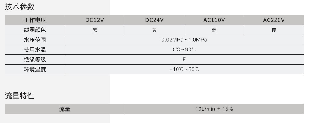 LEFOO/力夫厂家直销 LFV18冷水进水电磁阀 净水电磁阀 咖啡机电磁阀示例图7