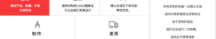 厂家直销不锈钢止回阀 法兰止回阀 H42W 16P 304 立式止回阀示例图4