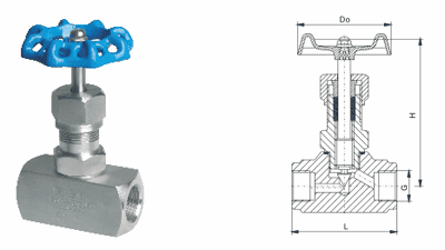 不锈钢内螺纹针阀 J11W-160P内螺纹截止阀示例图20