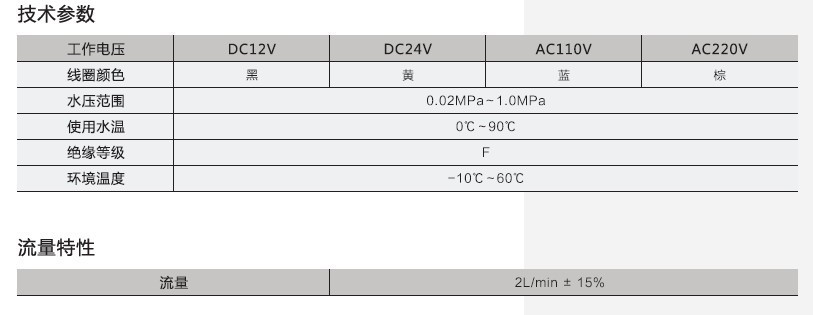 厂家直销 LFV19 进水电磁阀 家电类电磁阀 咖啡机电磁阀示例图7