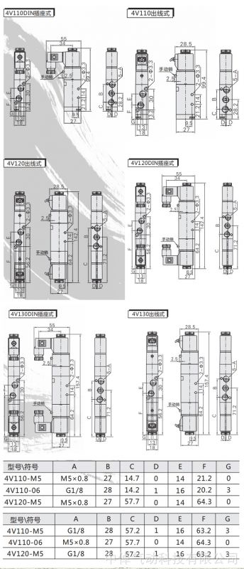 undefi中倬气动科技有限公司厂家直销亚德客型换向控制电磁阀4V110-8DC24V二位五通气动电磁阀dned