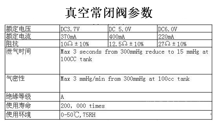 微型真空阀 电磁阀  吸奶器电磁阀 吸黑头放气阀  拔火罐放气阀示例图1